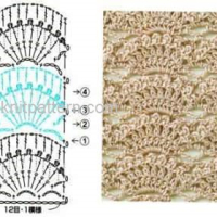 New Woman’s Crochet Patterns Part 18
