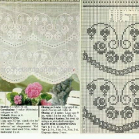 New Woman’s Crochet Patterns Part 19