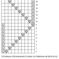 New Woman’s Crochet Patterns Part 19