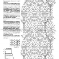 New Woman’s Crochet Patterns Part 19