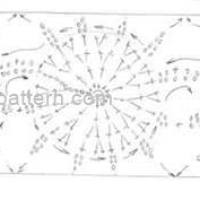New Woman’s Crochet Patterns Part 19