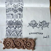 New Woman’s Crochet Patterns Part 19