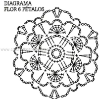 New Woman’s Crochet Patterns Part 19