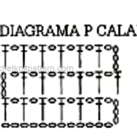 New Woman’s Crochet Patterns Part 19