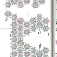New Woman’s Crochet Patterns Part 20