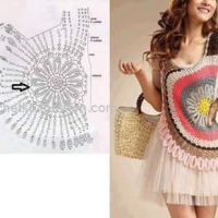 New Woman’s Crochet Patterns Part 20