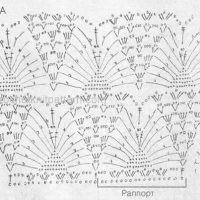 New Woman’s Crochet Patterns Part 20