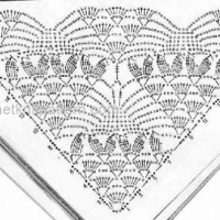 New Woman’s Crochet Patterns Part 20