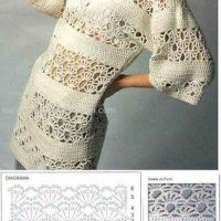New Woman’s Crochet Patterns Part 20