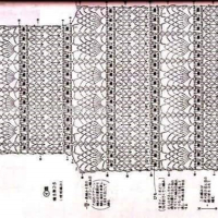 New Woman’s Crochet Patterns Part 20