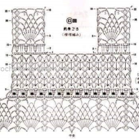 New Woman’s Crochet Patterns Part 20
