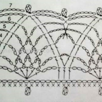 New Woman’s Crochet Patterns Part 20