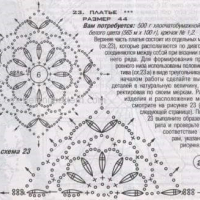 New Woman’s Crochet Patterns Part 20