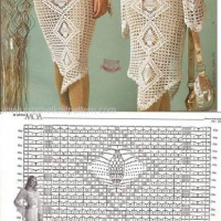 New Woman’s Crochet Patterns Part 20