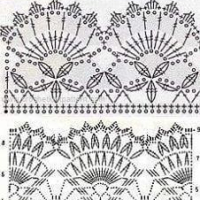 New Woman’s Crochet Patterns Part 20