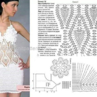 New Woman’s Crochet Patterns Part 20