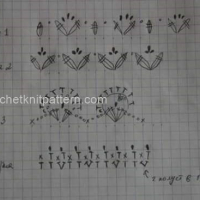 New Woman’s Crochet Patterns Part 20