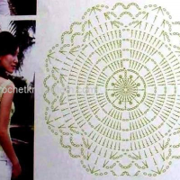 New Woman’s Crochet Patterns Part 21