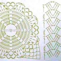 New Woman’s Crochet Patterns Part 21