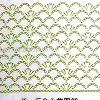 New Woman’s Crochet Patterns Part 21