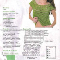 New Woman’s Crochet Patterns Part 21