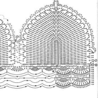 New Woman’s Crochet Patterns Part 21