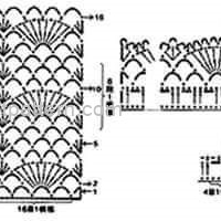 New Woman’s Crochet Patterns Part 21
