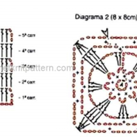 New Woman’s Crochet Patterns Part 21