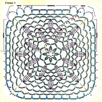 New Woman’s Crochet Patterns Part 21