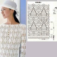 New Woman’s Crochet Patterns Part 21