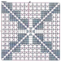 New Woman’s Crochet Patterns Part 21