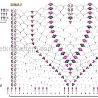 New Woman’s Crochet Patterns Part 21