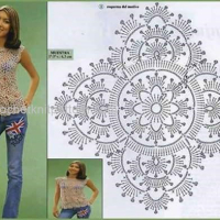 New Woman’s Crochet Patterns Part 21