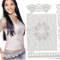 New Woman’s Crochet Patterns Part 21