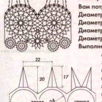 New Woman’s Crochet Patterns Part 21