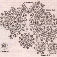 New Woman’s Crochet Patterns Part 21