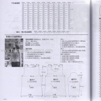 New Woman’s Crochet Patterns Part 21
