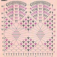 New Woman’s Crochet Patterns Part 21