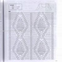 New Woman’s Crochet Patterns Part 21