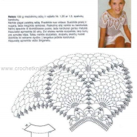 New Woman’s Crochet Patterns Part 21