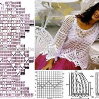 New Woman’s Crochet Patterns Part 22