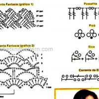 New Woman’s Crochet Patterns Part 22