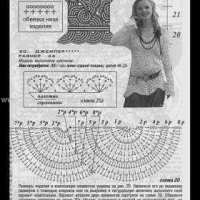 New Woman’s Crochet Patterns Part 22