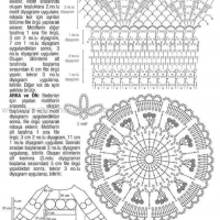 New Woman’s Crochet Patterns Part 22