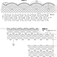 New Woman’s Crochet Patterns Part 22