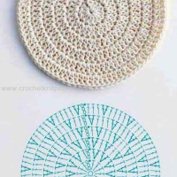 New Woman’s Crochet Patterns Part 22