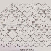 New Woman’s Crochet Patterns Part 22