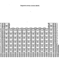 New Woman’s Crochet Patterns Part 23