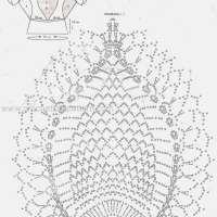 New Woman’s Crochet Patterns Part 23