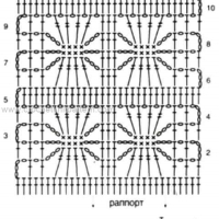 New Woman’s Crochet Patterns Part 23